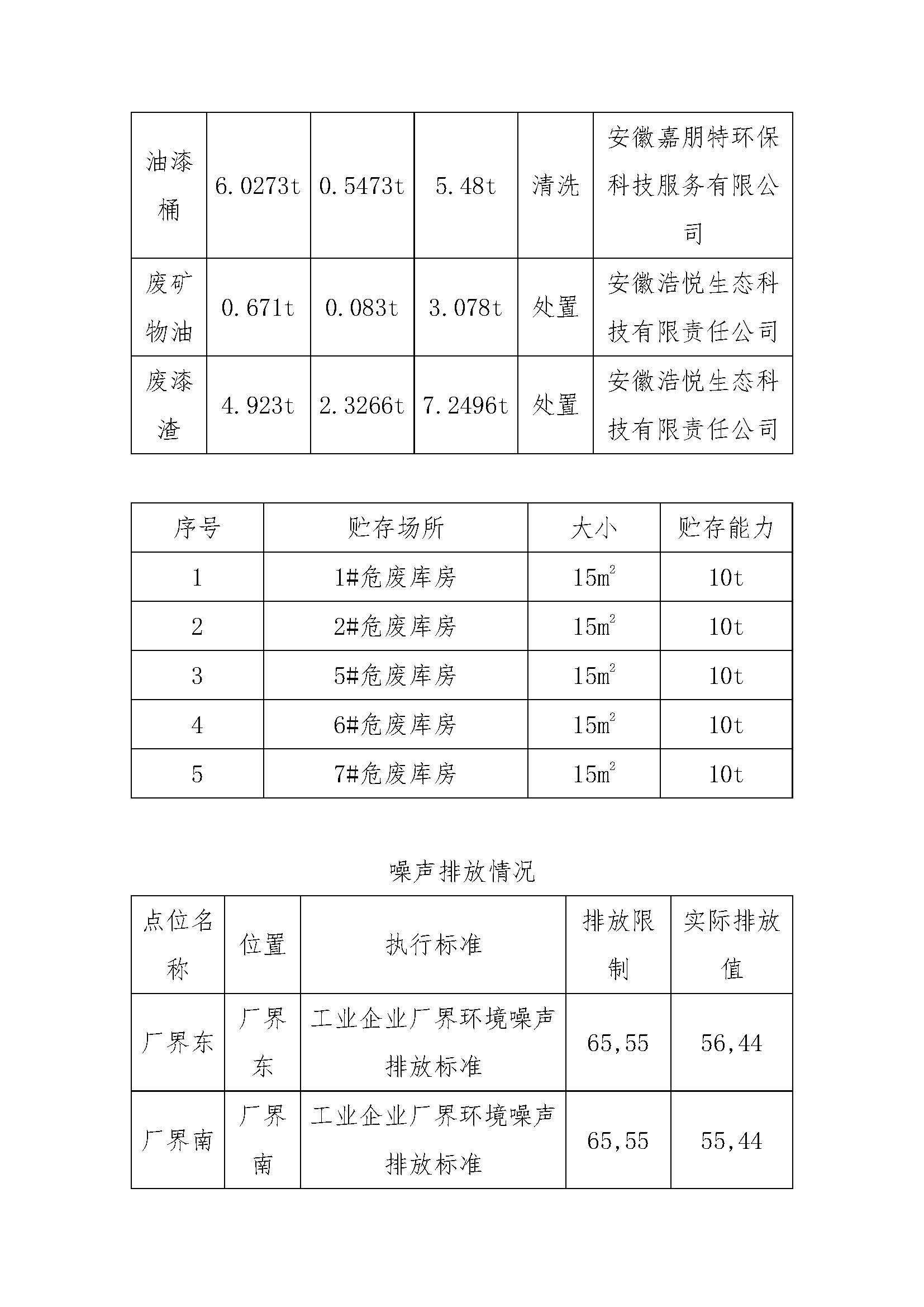 首页| 尊龙(中国集团)官方网站