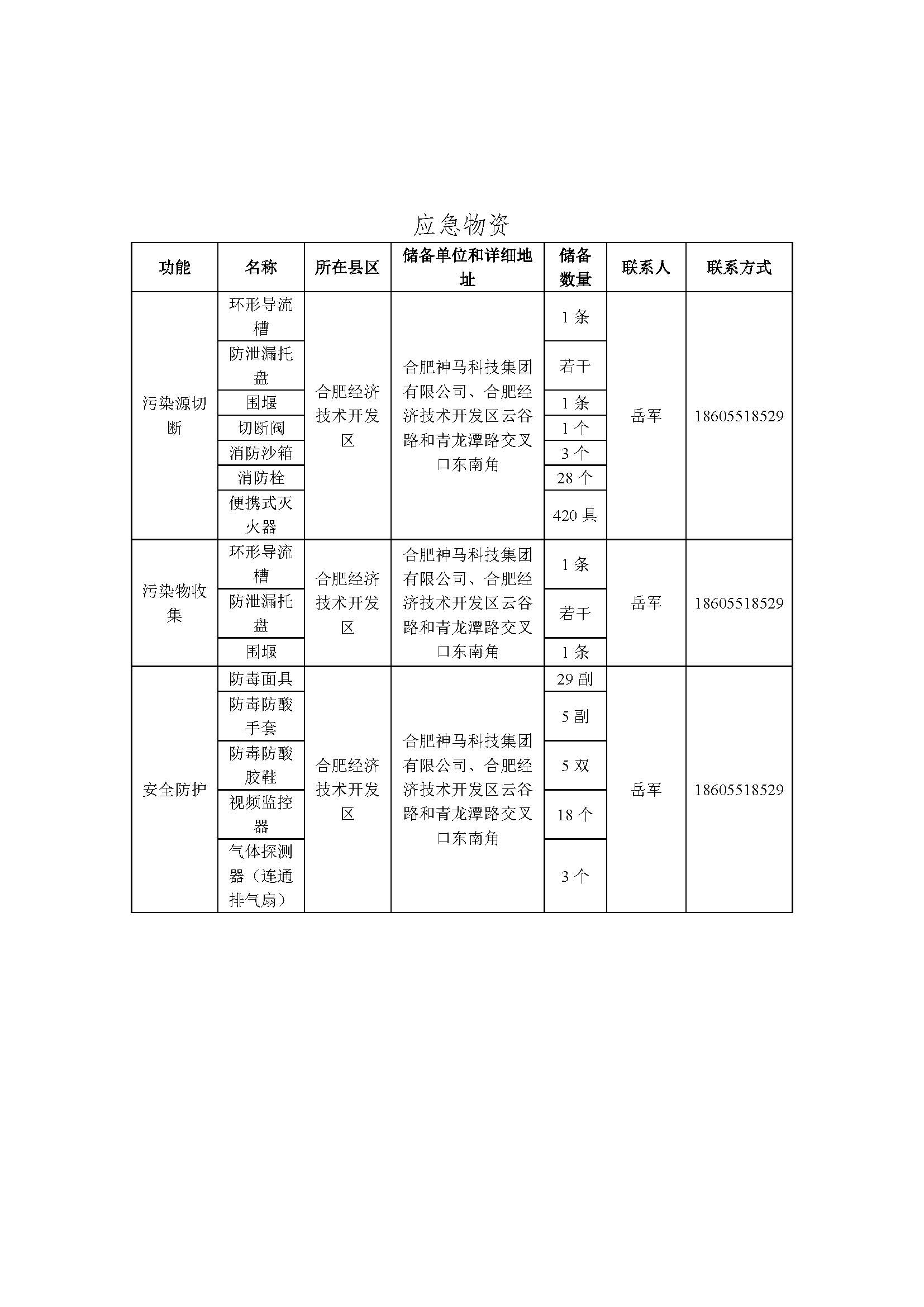 首页| 尊龙(中国集团)官方网站